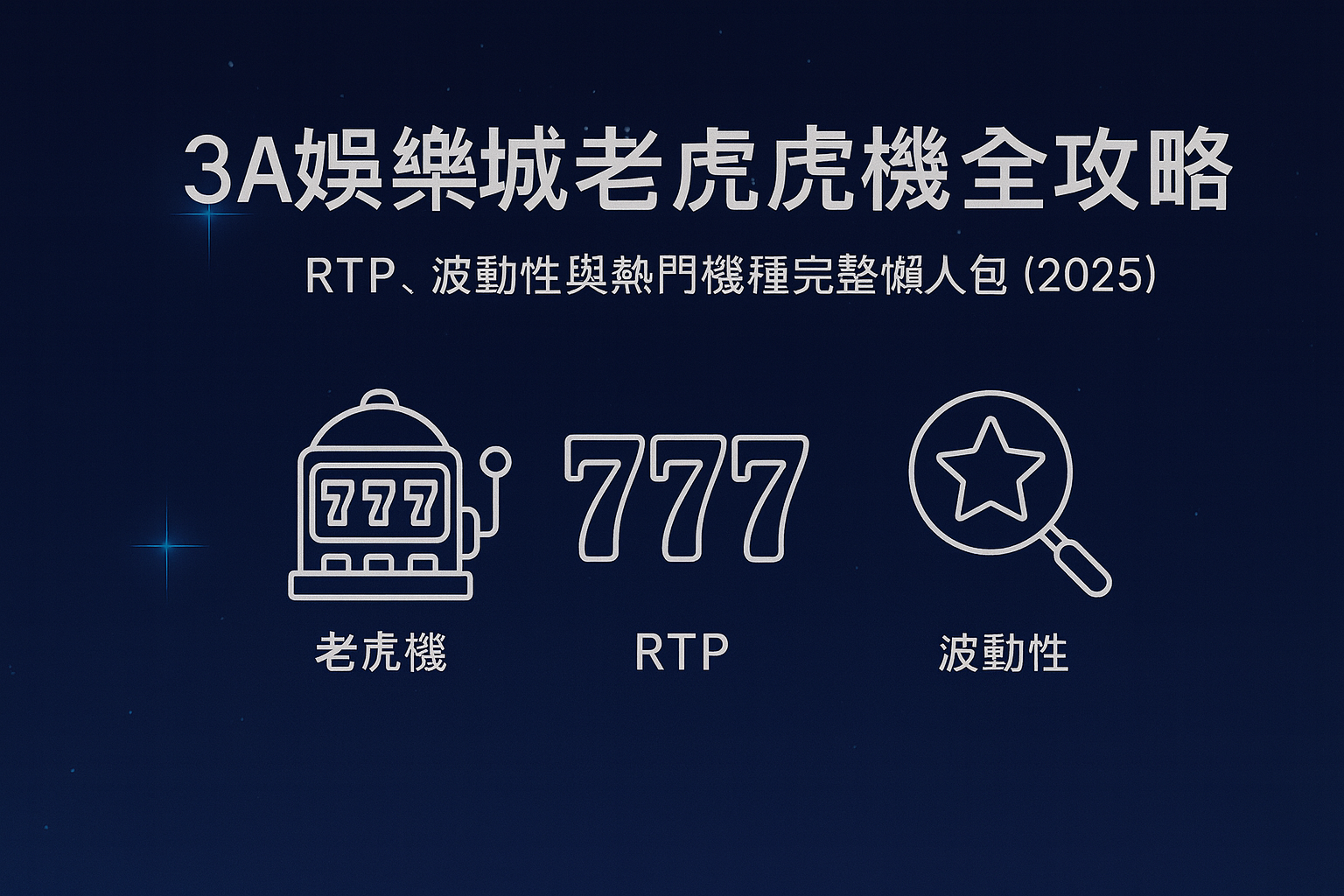 3A娛樂城老虎機全攻略封面,深藍背景搭配金色線條圖標,展示老虎機、777 與波動性主題。
