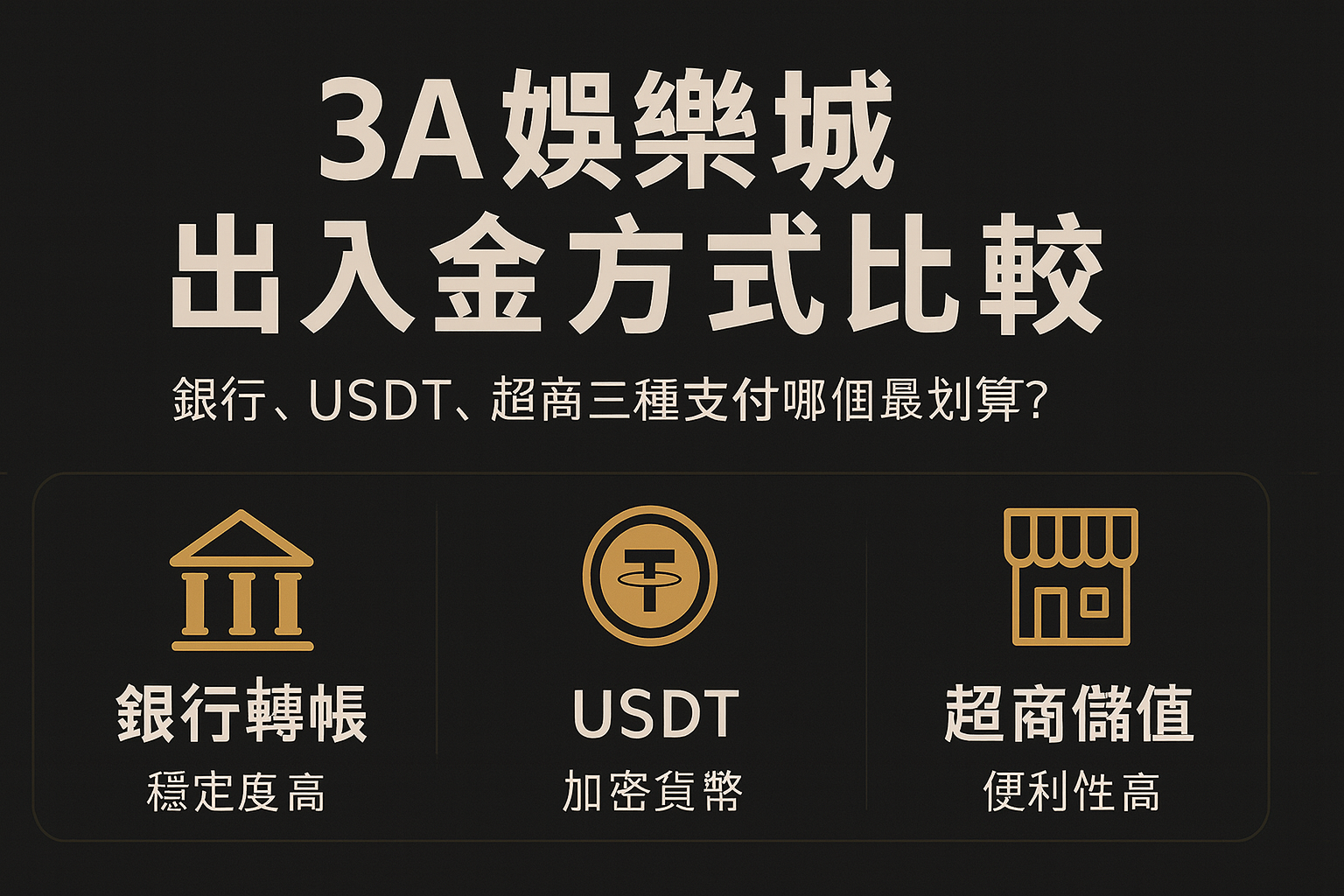 3A娛樂城出入金比較圖|銀行轉帳、USDT與超商儲值示意