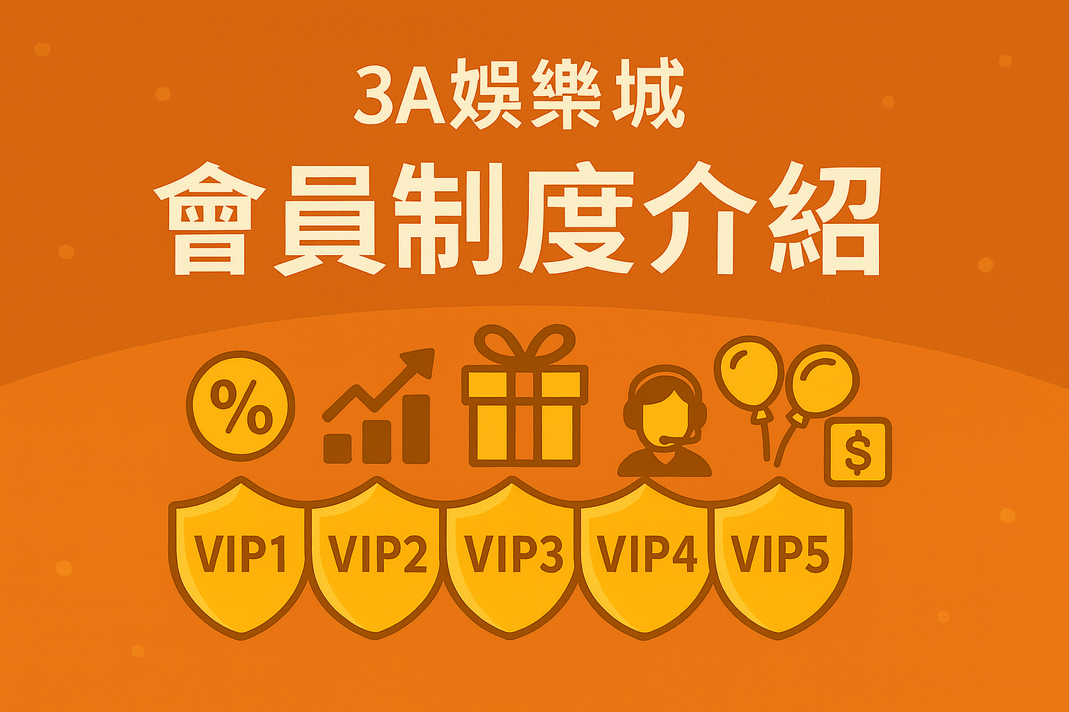 3A娛樂城會員制度介紹|VIP 等級與升級回饋